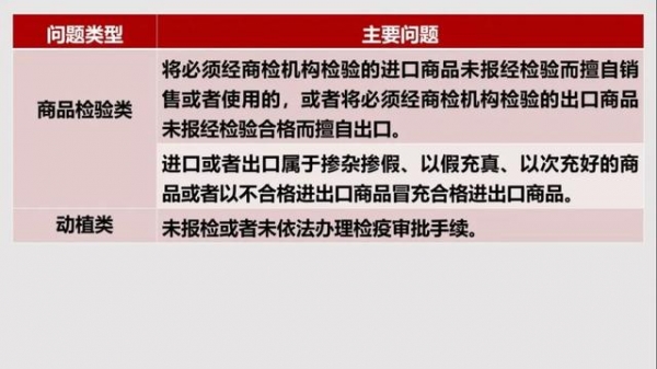 海关小知识 | 主动披露以及政策红利（第一期）-10.jpg