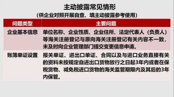 海关小知识-3.jpg