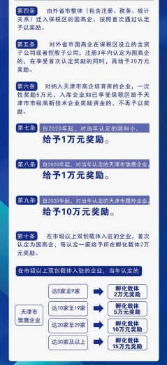 保税区关于加快新动能引育支持科技型企业高质量发展的政策措施-3.jpg