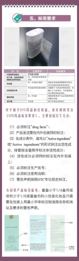 一篇让你读懂化妆品如何顺利出口美国-4.jpg