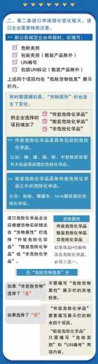 解读 | 海关总署公告2020年第129号《关于进出口危险化学品及其包装检验监管有关问题的公告 》-2.jpg