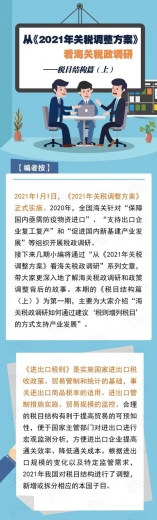 关税聚焦｜从《2021年关税调整方案》看海关税政调研-1.jpg