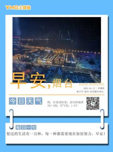 早安，烟台（01月21日）——增幅全省第一！2020年烟台市跨境电商进出口18.4亿元-1.jpg