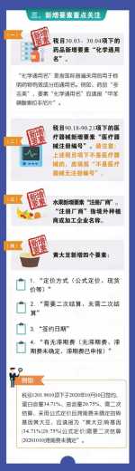 关税聚焦｜2021版《中华人民共和国海关进出口商品规范申报目录》修订解读-4.jpg
