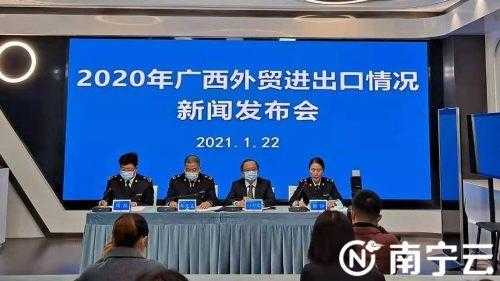 2020年广西外贸进出口总值达4861.3亿元 增幅较全国高1.6个百分点-2.jpg