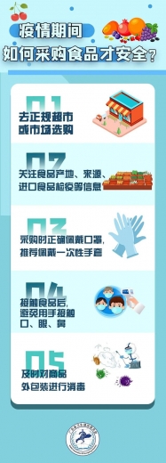4种食品阳性！全部封存，海关紧急出手-7.jpg