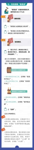 聚焦｜2021版《中华人民共和国海关进出口商品规范申报目录》修订解读-5.jpg
