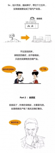 几张图让你看明白保税区和自贸区的区别在哪里-6.jpg