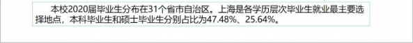 【教育】上大、上海电力大学、上海海关学院发布2020届毕业生就业质量报告！-24.jpg