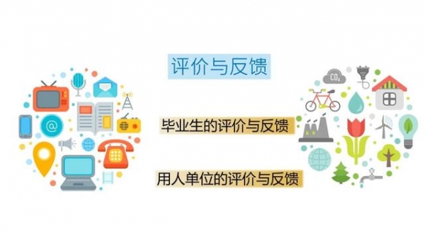 【教育】上大、上海电力大学、上海海关学院发布2020届毕业生就业质量报告！-25.jpg