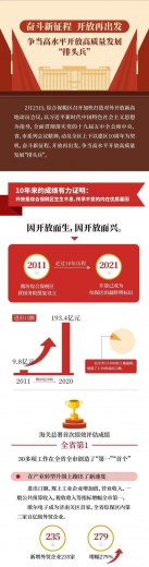 综合保税区：奋斗新征程 开放再出发-1.jpg