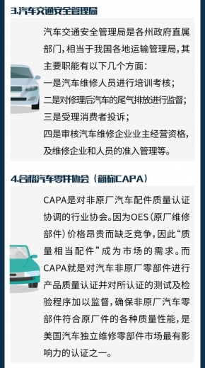 出口指南之汽车零部件（美国篇）-5.jpg