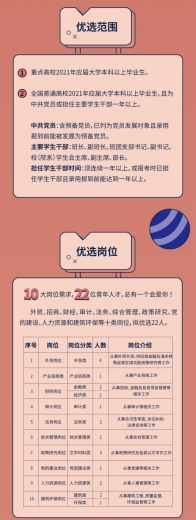 潍坊综合保税区纳新：预计年收入本科14万、硕士16万、博士19万-2.jpg