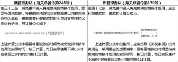 有进出口业务的企业请注意，这项政策自2021年3月1日施行-8.jpg