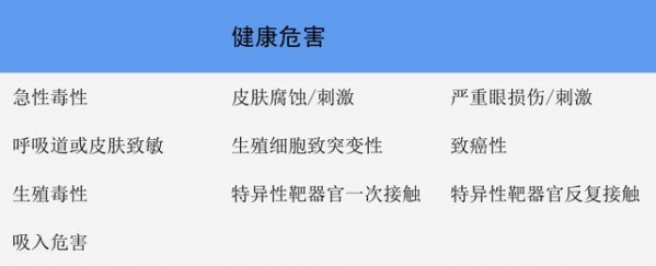 【商品检验】一篇读懂进口危险化学品-6.jpg