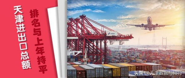 天津2020年进出口总额排名全国城市第8，与上年排名持平-1.jpg