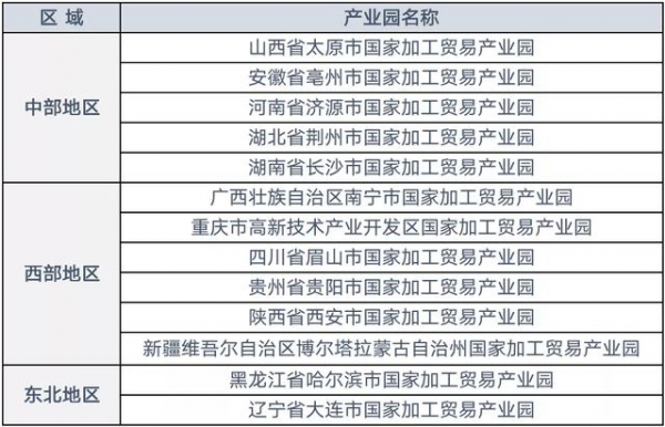 荆州“跻身”首批13个国家加工贸易产业园-1.jpg