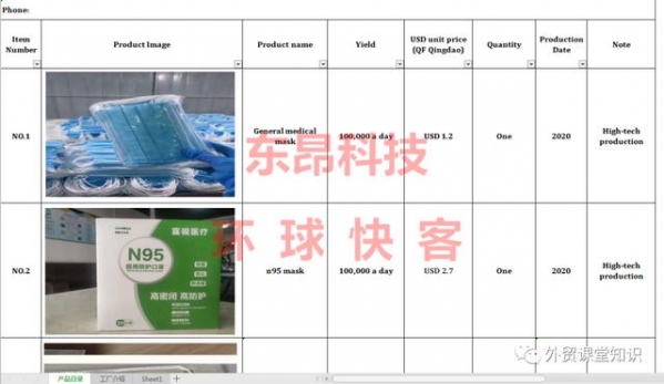 外贸怎么做起来？做外贸你需要知道的几个问题-6.jpg