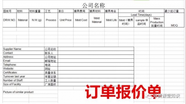 外贸怎么做起来？做外贸你需要知道的几个问题-7.jpg
