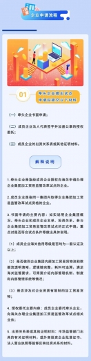 【加工贸易】划重点！企业集团加工贸易监管模式-3.jpg