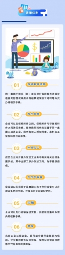 【加工贸易】划重点！企业集团加工贸易监管模式-4.jpg
