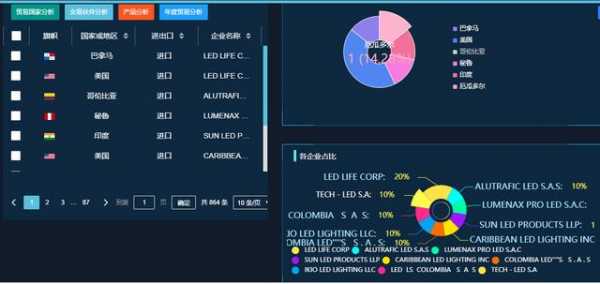 海关数据没用？外贸人正确使用海关数据的方式-1.jpg