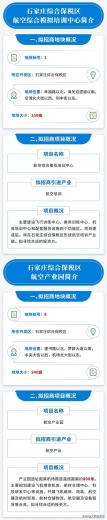 石家庄市综合保税区推出土地地块招商-4.jpg