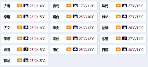 早安山东｜山东男篮昂首挺进半决赛；山东青岛邮局海关查获38只非法入境活体蚂蚁；2021年度票房突破200亿-14.jpg