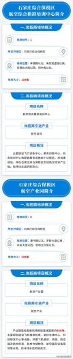 石家庄综合保税区共推出1623亩土地进行地块招商-2.jpg
