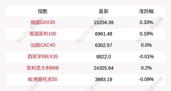 每经16点｜上海一开发商要求60天付清全款！房管部门：正在调查核实；湖北将召回部分一次性防护口罩；佛山海关退运洋垃圾49吨-1.jpg