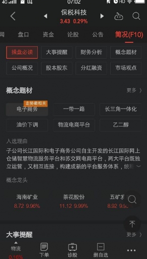 保税科技（中长线走势分析）-5.jpg