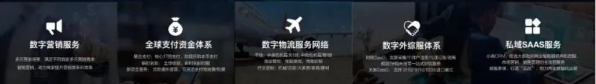 三个与你息息相关的跨境贸易趋势，国际站要干大事儿了-4.jpg