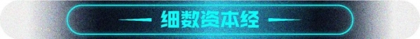 行云跨境周讯112期：前4月进出口增长28.5%，洋葱集团登陆纽交所-4.jpg