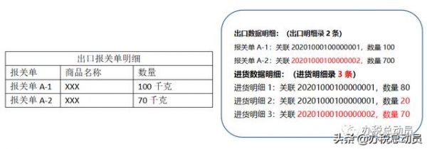 号外！外贸离线版出口退税重点变更介绍-9.jpg